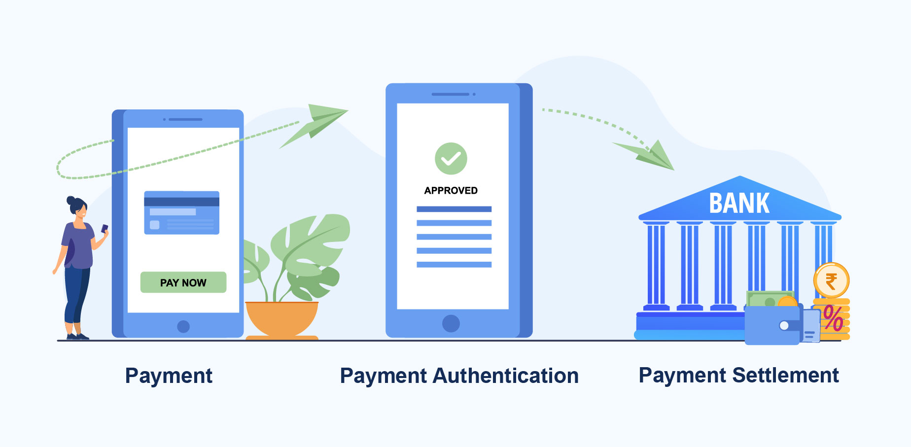 Steam processing payment фото 111